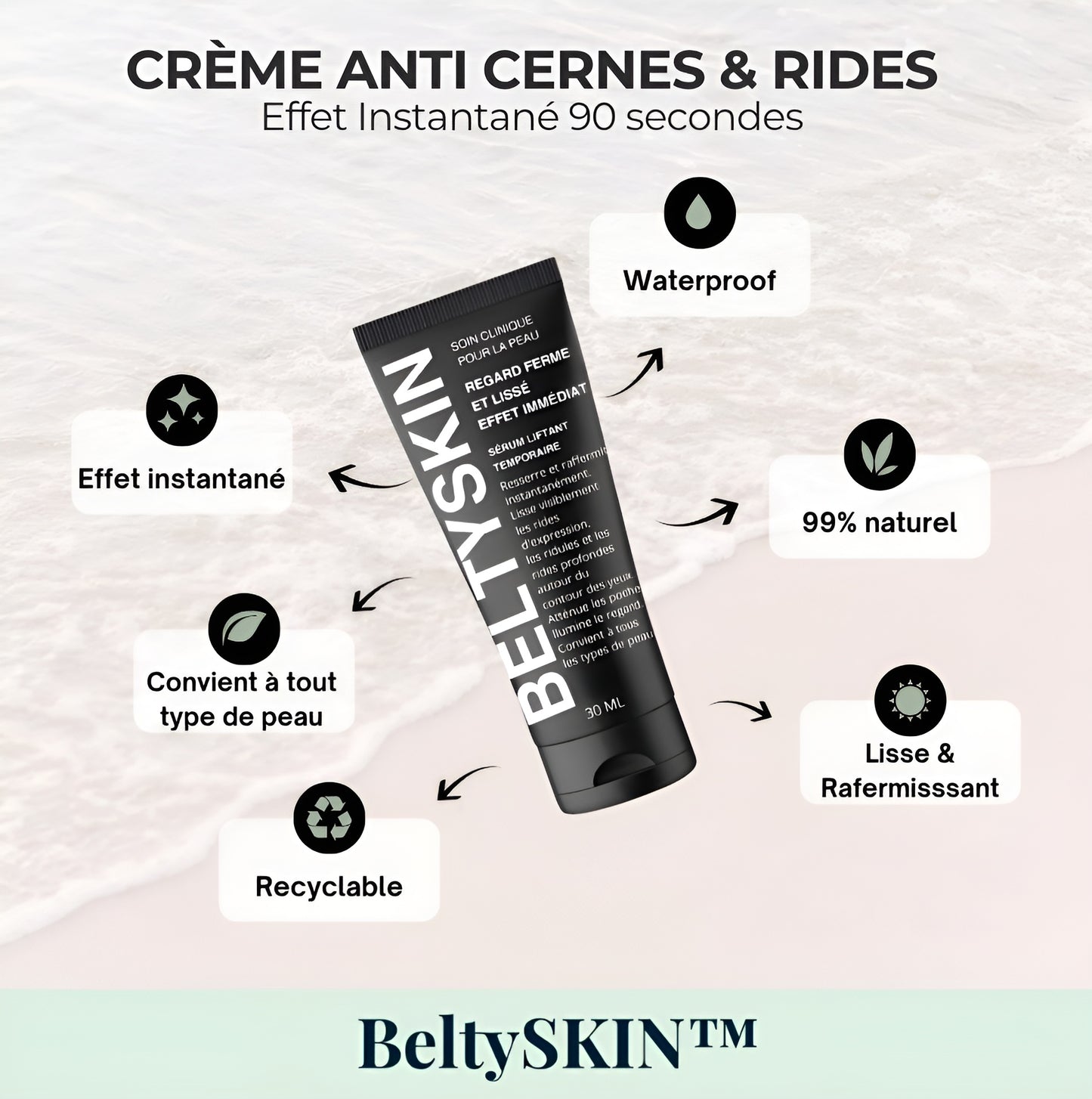 BeltySKIN - Crème Anti Cernes & Rides - Effet Immédiat